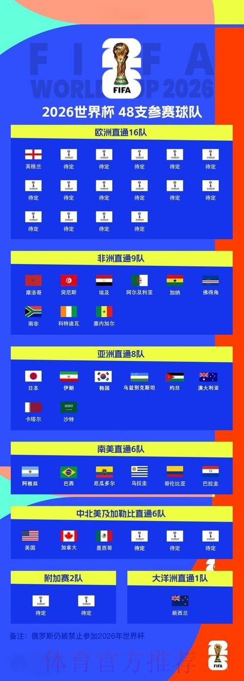 2026世界杯外围网页版全站 2026世界杯外围网页版全站